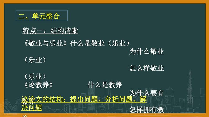 2022年中考二轮专题复习：议论文阅读指导课件（31张PPT）07