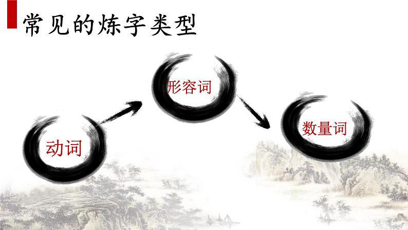 2022年中考语文复习：古诗词赏析之炼字课件（共15张PPT）05