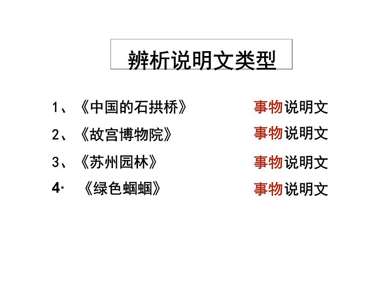 2022年中考总复习：说明文复习课件（共74PPT）第7页