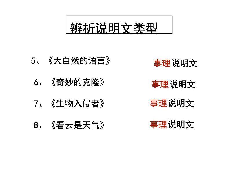 2022年中考总复习：说明文复习课件（共74PPT）第8页