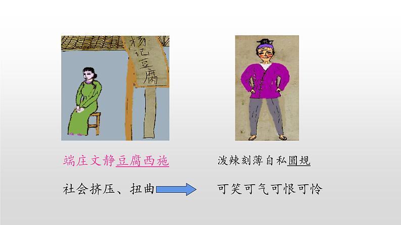 2022年中考总复习：描写方法指导课件（共29张PPT）第8页