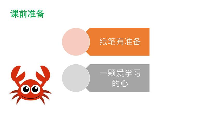 2022年中考语文复习议论文阅读分析、补充论据课件（24张PPT）第2页