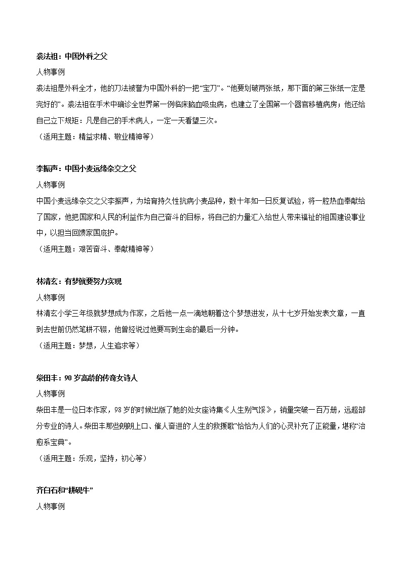 专题10  20个小众又出彩的高分人物素材+中考作文欣赏-2022年中考语文作文素材积累及练习第1页