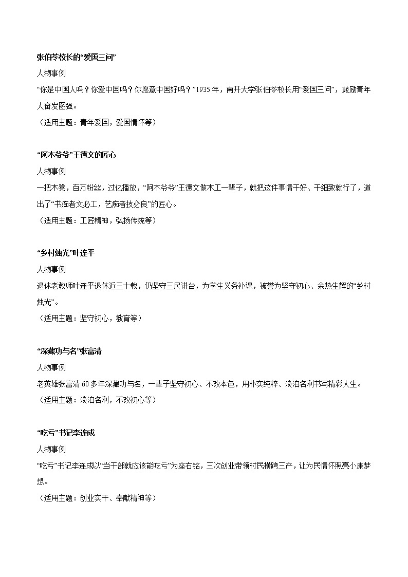 专题10  20个小众又出彩的高分人物素材+中考作文欣赏-2022年中考语文作文素材积累及练习第3页