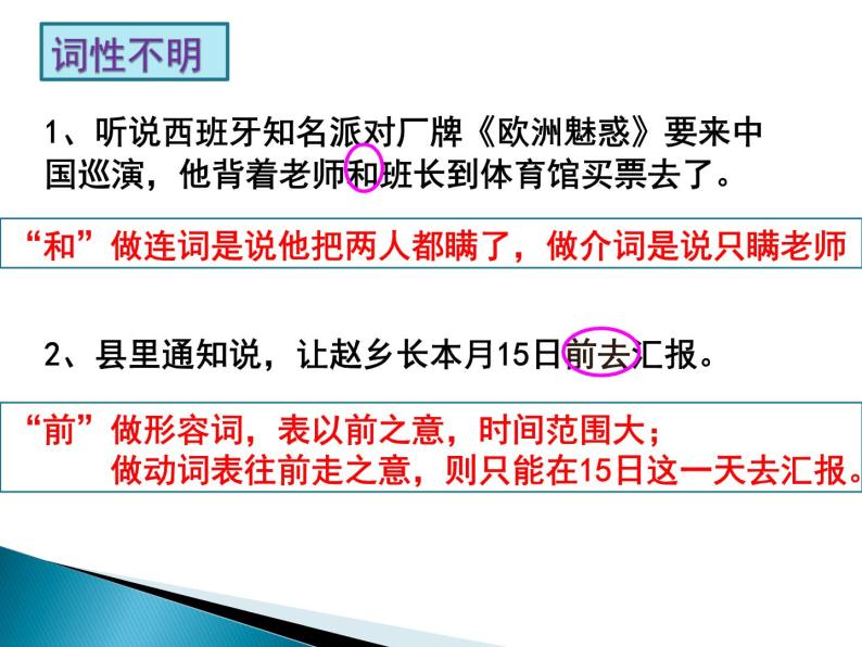 2022年中考语文二轮复习：《修改病句之表意不明》课件（共17张PPT）05