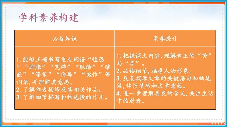 11《老王》--2021-2022学年七年级语文下册同步教学课件（部编版）03