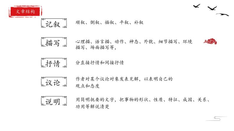 2022年中考语文现代文阅读知识课件（共27页）05