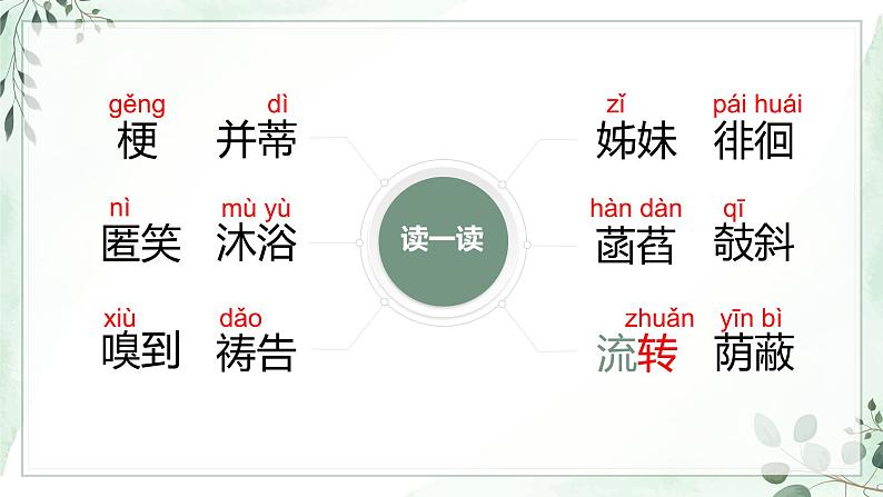 部编版语文七上《散文诗二首》课件教案第8页