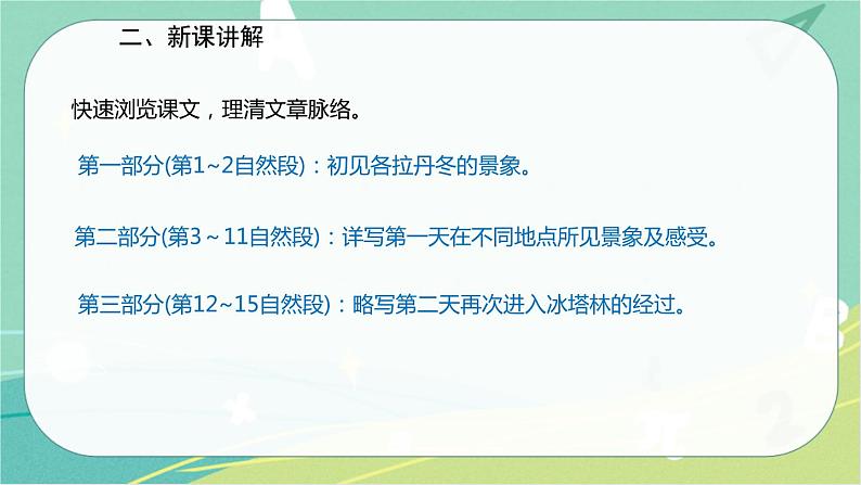 18.在长江源头各拉丹冬-2021-2022学年八年级语文下册同步教学课件（部编版）第7页