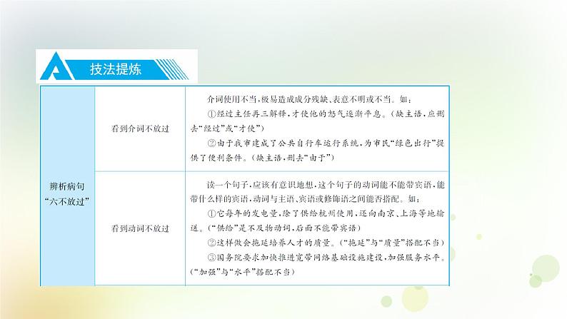 6.语文-第一部分 基础知识及运用-语言连贯得体与病句辨析修改-专题三  病句辨析与修改第7页