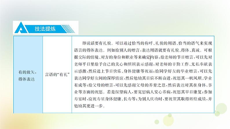 5.语文-第一部分 基础知识及运用-语言连贯得体与病句辨析修改-专题二  语言得体第5页