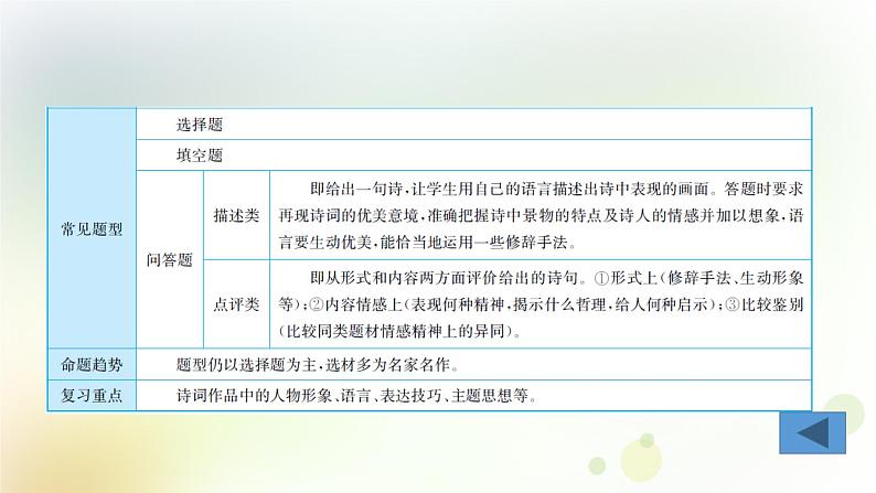 17.语文-第二部分  古诗文阅读与赏析-古诗词赏析第4页