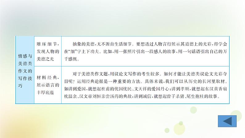 26.语文-第四部分 作文-专题三  描写亲情  歌颂美德第8页