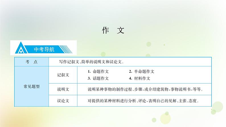 24.语文-第四部分 作文-专题一  自我生活  成长经历第3页