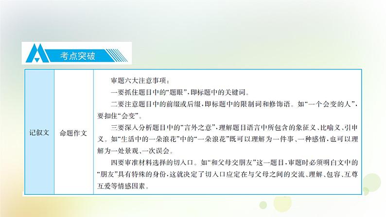 24.语文-第四部分 作文-专题一  自我生活  成长经历第5页