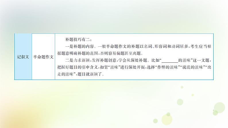 24.语文-第四部分 作文-专题一  自我生活  成长经历第7页