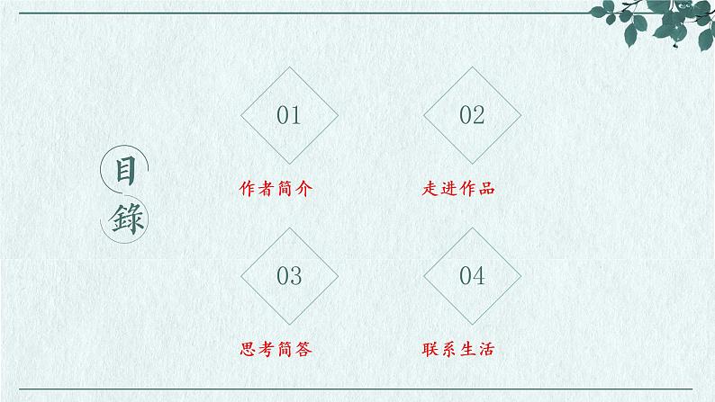 名著导读系列---《简爱》课件第4页