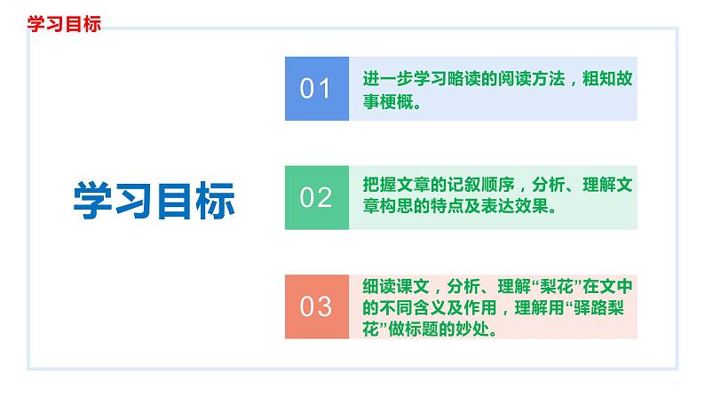 部编版七年级语文下册---15 驿路梨花 课件第3页