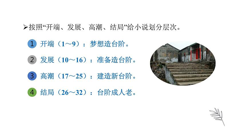 部编版七年级语文下册---12《台阶》课件第7页