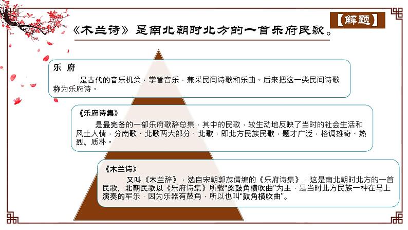 部编版七年级语文下册---9 木兰诗 课件第3页