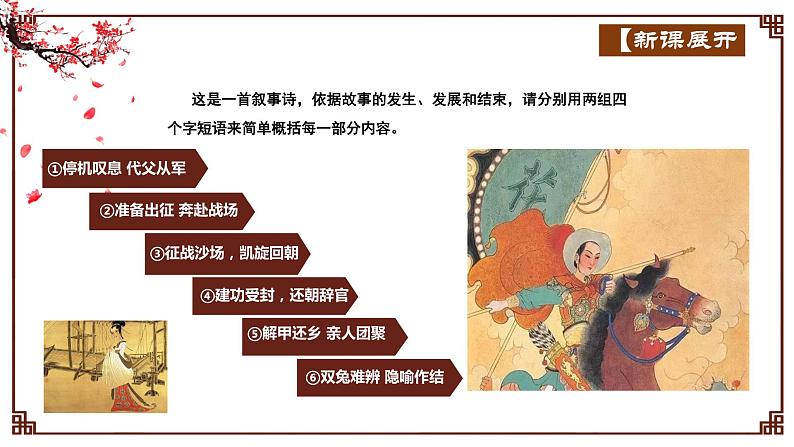 部编版七年级语文下册---9 木兰诗 课件第7页