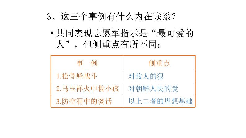 部编版七年级语文下册---7《谁是最可爱的人》课件第7页