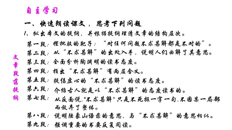 部编版九年级语文下册---13短文两篇之不求甚解课件PPT第8页