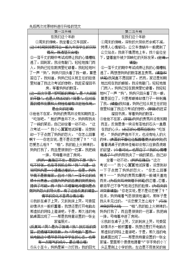 先后两次对原材料进行升格的范文第1页