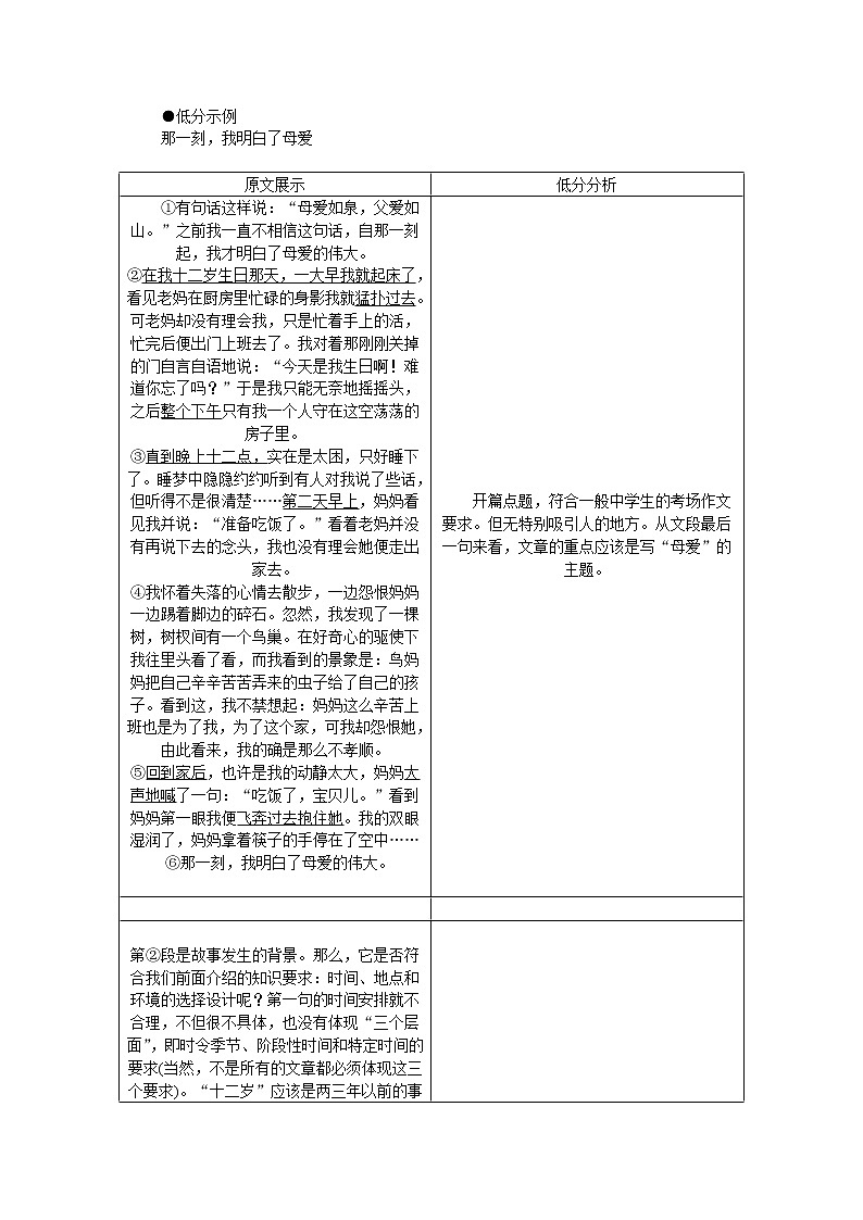 那一刻我明白了母爱（低分示例）第1页