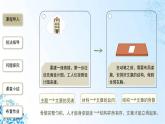 第三单元写作《布局谋篇》课件（共23张PPT）2021—2022学年部编版语文九年级下册