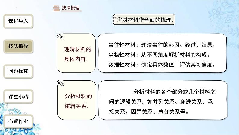 第三单元写作《布局谋篇》课件（共23张PPT）2021—2022学年部编版语文九年级下册07