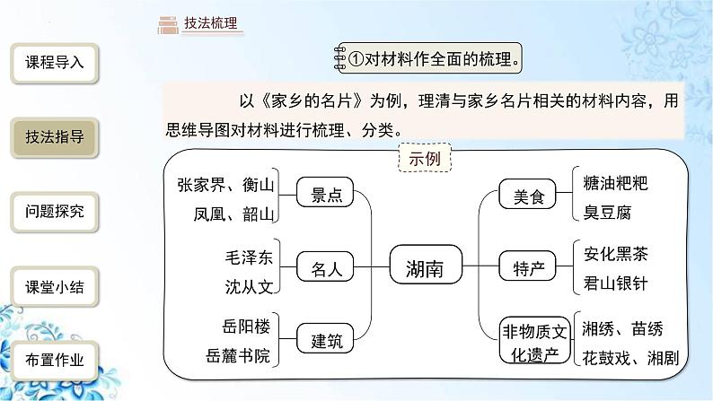 第三单元写作《布局谋篇》课件（共23张PPT）2021—2022学年部编版语文九年级下册08