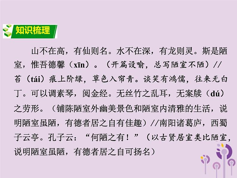 中考语文二轮复习文言文阅读《陋室铭》课件（含答案）第2页