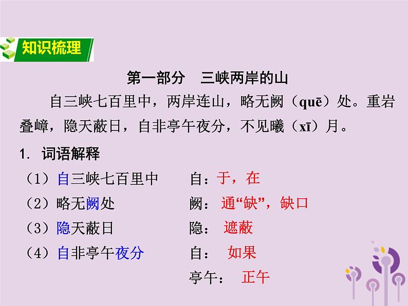 中考语文二轮复习文言文阅读《三峡》课件（含答案）第2页