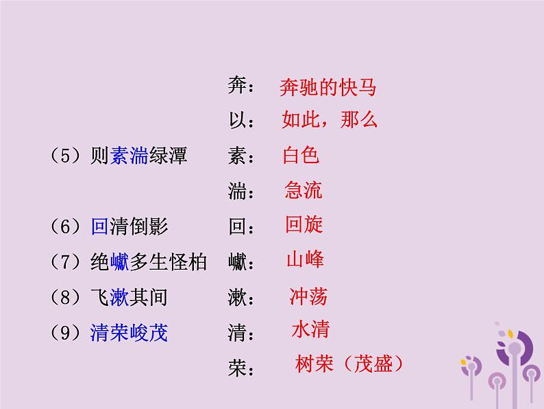 中考语文二轮复习文言文阅读《三峡》课件（含答案）第6页