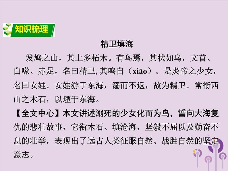 中考语文二轮复习文言文阅读《山海经两篇》课件（含答案）第2页
