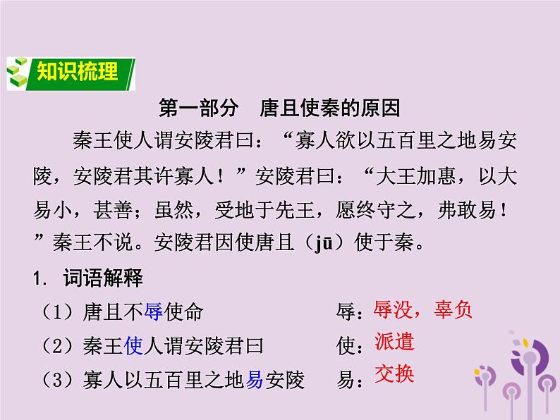 中考语文二轮复习文言文阅读《唐雎不辱使命》课件（含答案）第2页