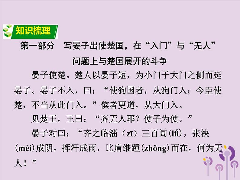 中考语文二轮复习文言文阅读《晏子使楚》课件（含答案）第2页