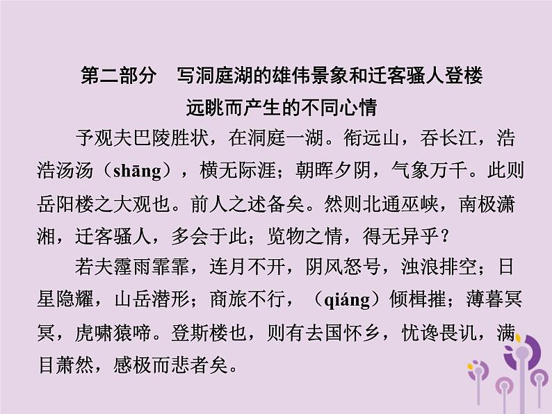 中考语文二轮复习文言文阅读《岳阳楼记》课件（含答案）05