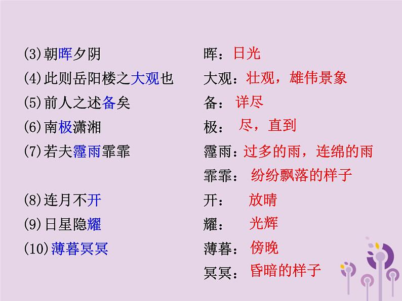 中考语文二轮复习文言文阅读《岳阳楼记》课件（含答案）07