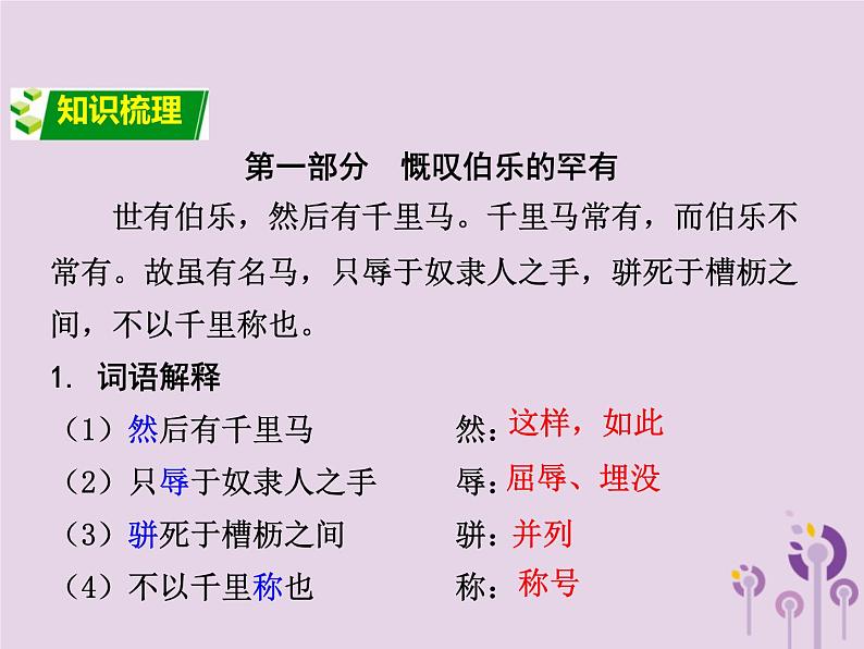 中考语文二轮复习文言文阅读《杂说四》课件（含答案）第2页