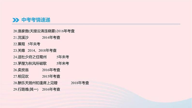 (通用版)中考语文高分一轮复习专题02《古诗文默写》课件(含答案)04