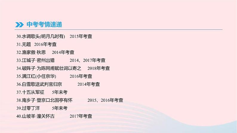 (通用版)中考语文高分一轮复习专题02《古诗文默写》课件(含答案)05