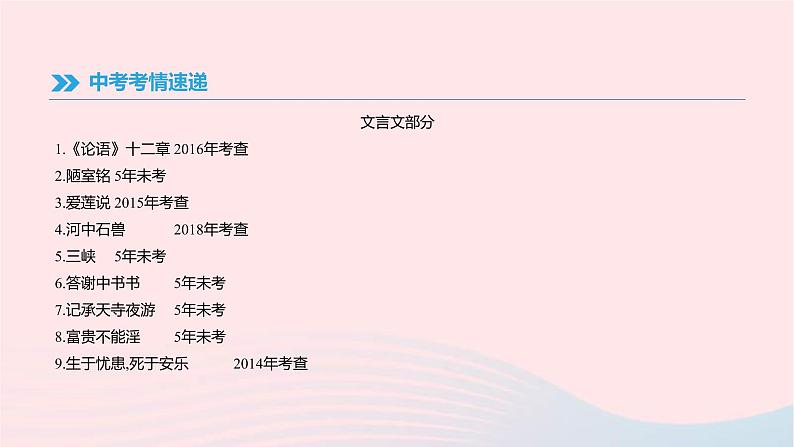 (通用版)中考语文高分一轮复习专题02《古诗文默写》课件(含答案)06