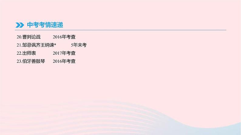 (通用版)中考语文高分一轮复习专题02《古诗文默写》课件(含答案)08
