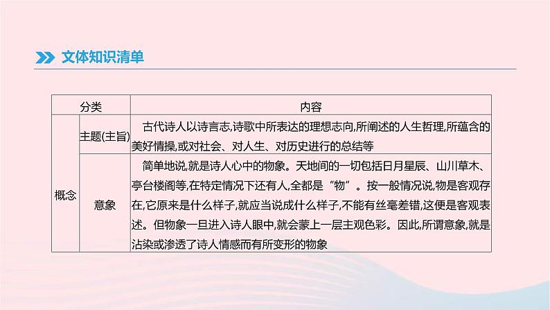 (通用版)中考语文高分一轮复习专题06《古代诗歌阅读》课件(含答案)06