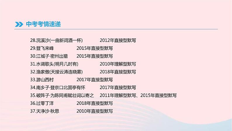 (通用版)中考语文高分一轮复习专题08《古诗文积累》课件(含答案)第5页