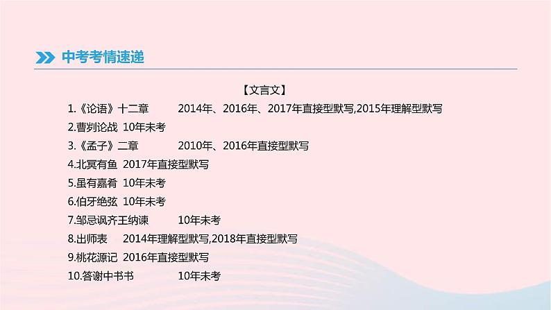 (通用版)中考语文高分一轮复习专题08《古诗文积累》课件(含答案)第7页