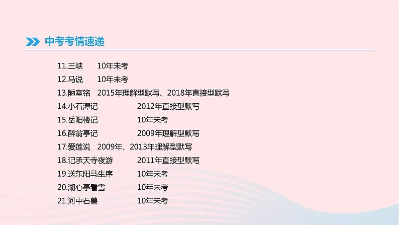 (通用版)中考语文高分一轮复习专题08《古诗文积累》课件(含答案)第8页