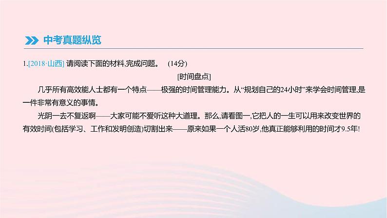 (通用版)中考语文高分一轮复习专题10《非连续性文本阅读》课件(含答案)第2页